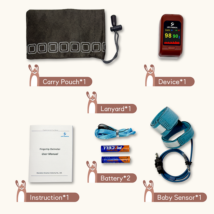 Lepu PC-60NW Fingertip Pulse Oximeter Digital Color OLED for Neonates Adults