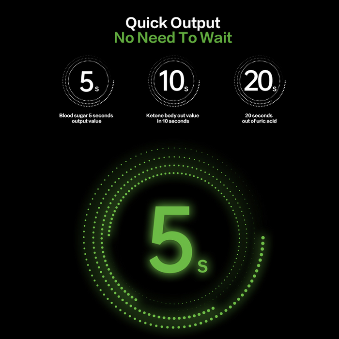 Lepu Medical Poctor M3101 3-in-1 Blood Glucose Meter