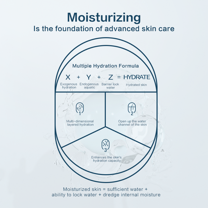 Lepu Vitamin B5 Facial Essence