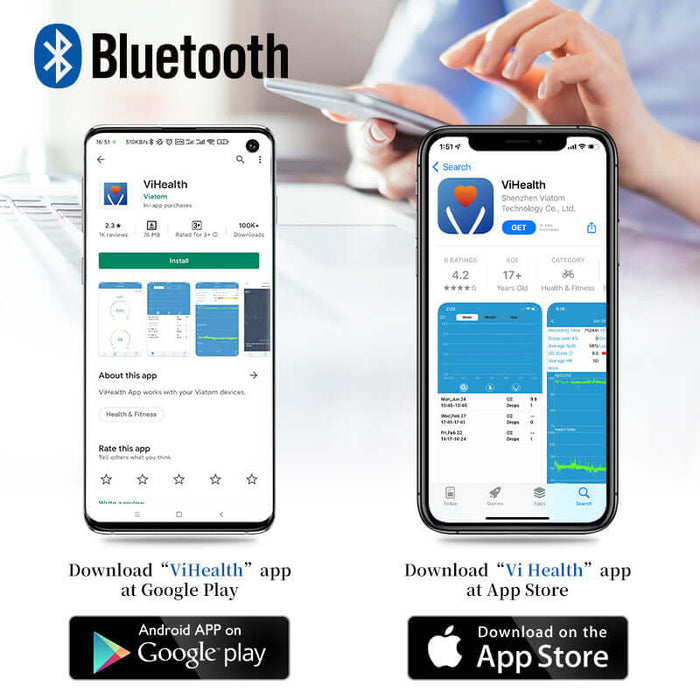 Lepu PC-66B Digital Portable Handheld Pulse Oximeter for Neonate Kid Adult