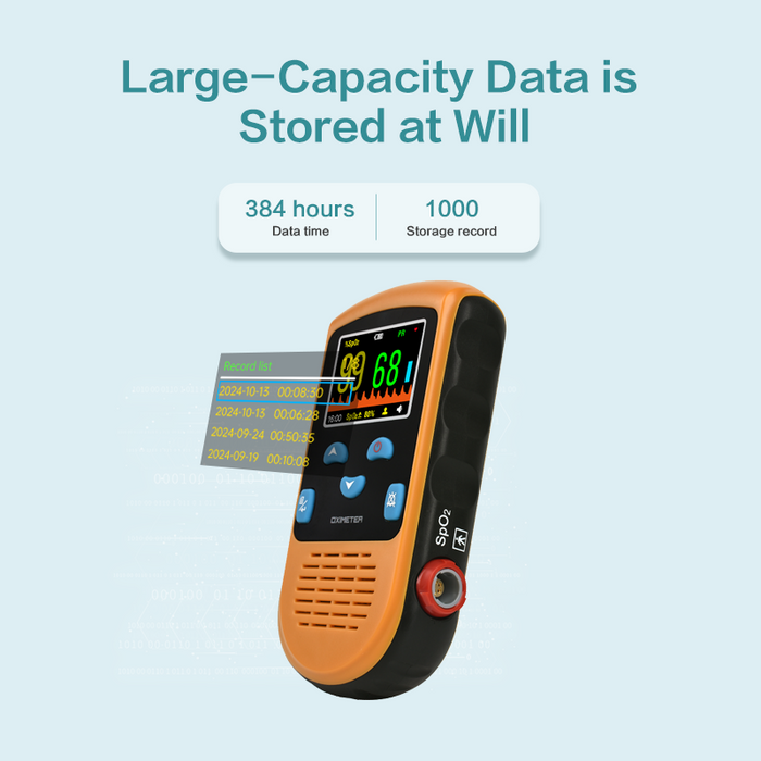 Lepu PC-66B Digital Portable Handheld Pulse Oximeter for Neonate Kid Adult