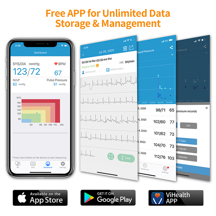 LEPU BP2 Advanced Wireless Upper Arm Blood Pressure and ECG Monitor